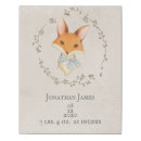 Search for baby birth canvas prints Keepsake