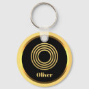 Search for olive keychains Initial