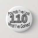 Search for lose weight buttons Motivation