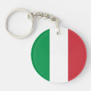 Search for italy souvenir keychains Italian
