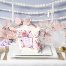 Search for ice cream favor boxes Elegant