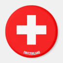 Search for switzerland Switzerland flag