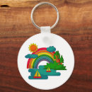 Search for travel keychains Lake