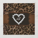 Search for cheetah print birthday invitations Party