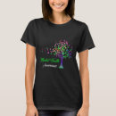 Search for anorexia clothing Happiness