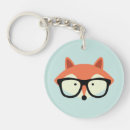 Search for kawaii gifts Cartoon