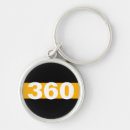 Search for 911 dispatcher keychains Police
