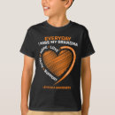Search for in loving memory grandma tshirts Remembrance