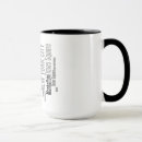 Search for the new york times mugs Brooklyn