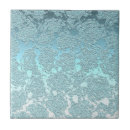 Search for wall tiles Decorative