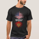 Search for montenegro tshirts usa