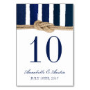 Search for nautical table cards Ocean