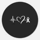 Search for heartbeat stickers Party