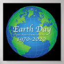 Search for world environment day posters Climate change