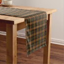 Search for rust table runners Orange