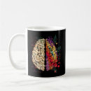 Search for neuroscience mugs Brain function