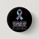Search for suicide awareness buttons End the stigma