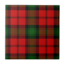 Search for tartan plaid tiles Green