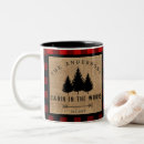 Search for cabin mugs Plaid