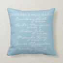 Search for grandparent pillows Grandchildren