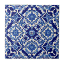 Search for blue italian tiles Talavera