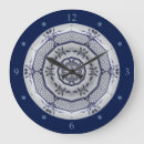 Search for unique kitchen clocks Decorative