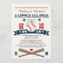Search for cute baby bat invitations For kids