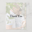 Search for wedding thank you create a postcards Budget