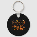 Search for eclipse keychains Lifetime