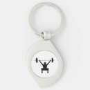 Search for fitness keychains Training