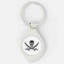 Search for pirate keychains Calico jack