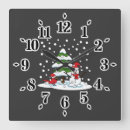 Search for cardinal clocks Winter