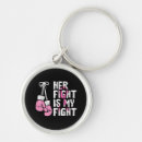 Search for boxing glove keychains Breast