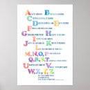 Search for alphabet nursery posters Letters