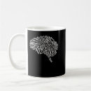Search for neuroscience mugs Neurologist