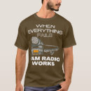 Search for ham radio gifts Code