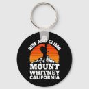 Search for california keychains Climbing