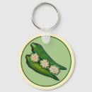Search for pod keychains Green