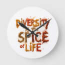 Search for diversity posters Racism