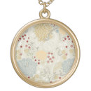 Search for display necklaces Background