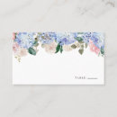 Search for hydrangea place cards Watercolor