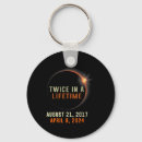 Search for eclipse keychains Lifetime