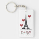 Search for eiffel tower keychains Beautiful