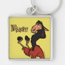 Search for llama keychains Kids