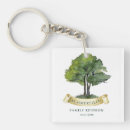 Search for family tree keychains Modern