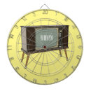 Search for vintage dartboards Antique