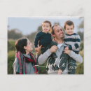 Search for new years eve postcards Modern