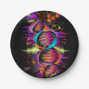 Search for music paper plates 80s