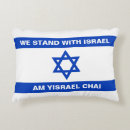 Search for am yisrael chai I stand with israel
