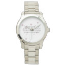 Search for blank watches Create your own